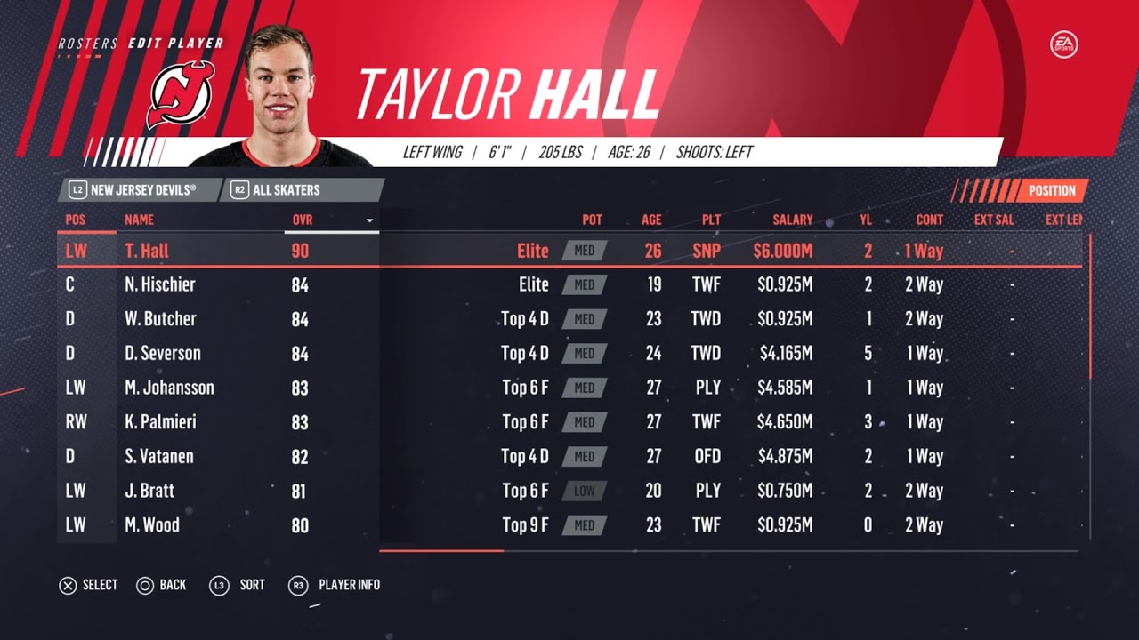 NHL 19 - New Jersey Devils Roster - All 