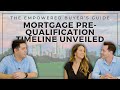 The Ultimate Guide to Austin Real Estate: Mortgage Pre-Qualification Timeline Revealed!