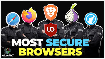 Best Browsers For Privacy and Ad Blocking