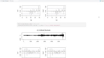 Stock Market Prediction using Numerical Analysis
