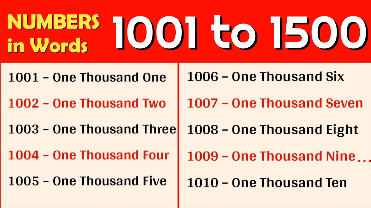 1001 To 1500 Numbers 1001 To 1500 NUMBERS In Words In English 1001 To 1500 Numbers 1001 To 1500 NUMBERS In Words In English