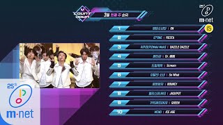 What are the TOP10 Songs in 1st week of March? M COUNTDOWN 200305 EP.655