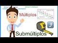 🔴 MÚLTIPLOS y SUBMÚLTIPLOS del METRO Ⓜ️