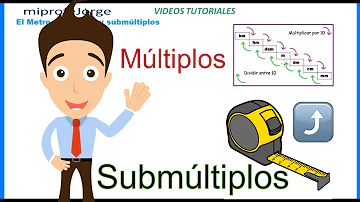 Como calcular o decímetro?