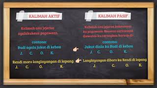 MATERI BASA SUNDA KALIMAH AKTIF JEUNG KALIMAH PASIF | MATERI BASA SUNDA KELAS 5 & 6