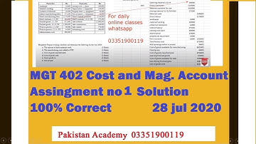 MGT402 Cost and Management Accounting Assignment No 1 Spring 2020 | whatsapp 03351900119