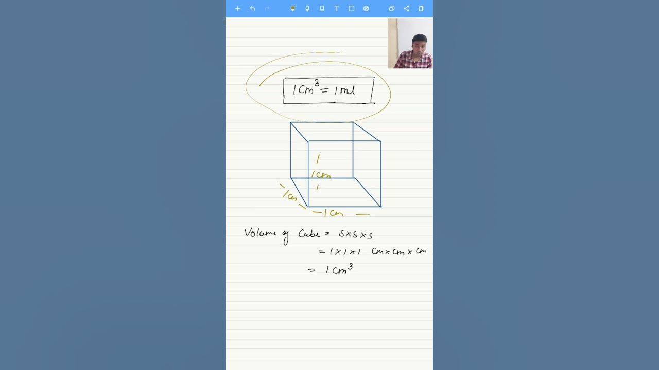 1cm3-1ml-why-maths-shorts-learning-viral-youtube