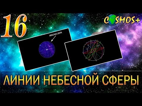 АСТРОНОМИЯ ● ОСНОВЫ АСТРОНОМИИ ● ВСЕ ЛИНИИ НЕБЕСНОЙ СФЕРЫ