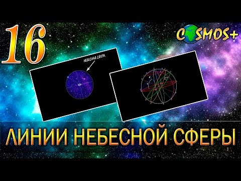Видео: Кто создал небесную сферу?