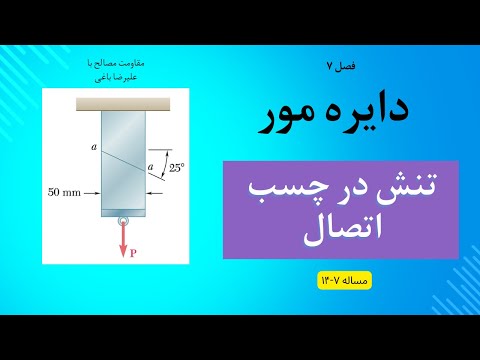 آموزش مقاومت مصالح یک فصل ۷ مساله ۱۴ تنش در چسب اتصال چوب های با زاویه روش نوشتن فرمول ها