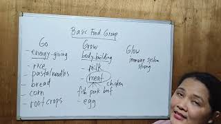 Basic Food Groups by Teacher Rizza- @AtizadoKitchenatbp 