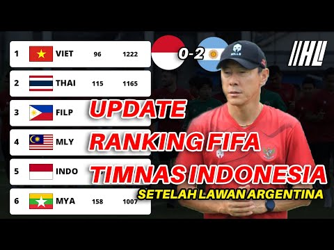 Update Ranking FIFA Timnas Indonesia Terbaru - Ranking FIFA Indonesia Terbaru 2023