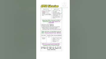 RPSC librarian 2nd grade vacancy 2024 #rpsc #sathpadhe