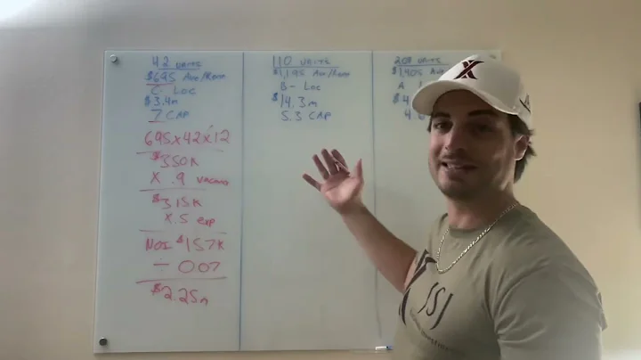 Underwriting 3 Multifamily Deals in 5 Minutes