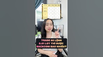 60 lệnh 0.01 lot thì được backcom bao nhiêu? #backcom #forex #backcomexness #backcomxm