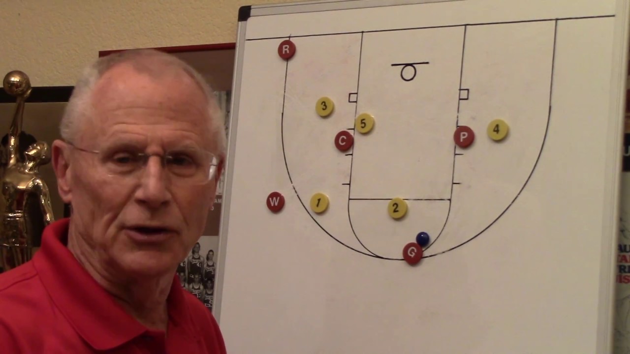 Modified Triangle Offense(4of5): Two-Man Side Options vs. Zones - Youth Basketball - Doug Schakel
