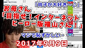 名曲 尚子が大好き が出来たシーン 17 08 19 Youtube