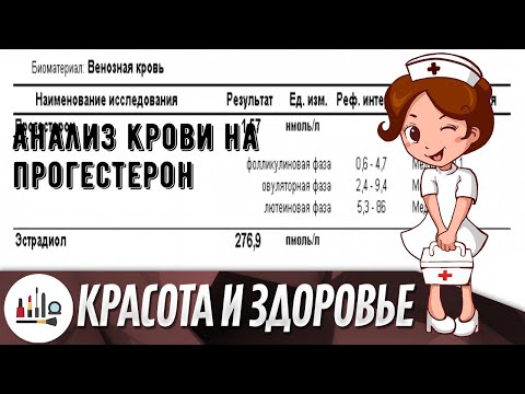 Анализ крови на прогестерон