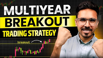 Multiyear Breakout Trading Strategy | Swing Trading Strategy | Price Action Trading