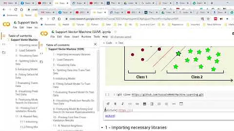 How to Show Images in Google Colab | Complete Guide
