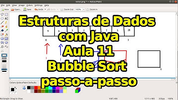 Aula 11 - Bubble Sort  - Estruturas de Dados com Java
