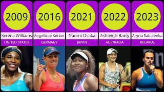 Все победители Australian Open в женском одиночном разряде
