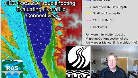 Troubleshooting a 2D HEC-RAS Model: Evaluating Hydraulic Connectivity