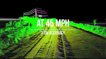 Rail Lidar Survey-LiDAR at 45 MPH