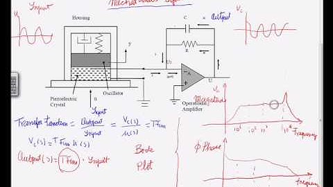 Mechatronics_example Part 1