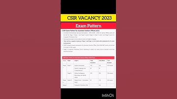 CSIR exam pattern 2023 / csir aso exam pattern 2023 / csir aso recruitment exam pattern 2023