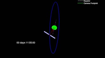 Dawn: Vesta Survey Orbit (Earth View) [720p]