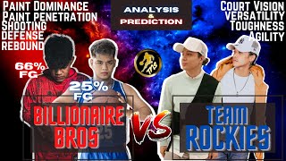 Von and Jonah vs DJ Loonyo and Mannex ANALYSIS & PREDICTION