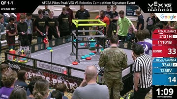 Pikes Peak Sig - Default - QF #1-1 - 2131H & 11101B vs 334U & 1258V - Driver