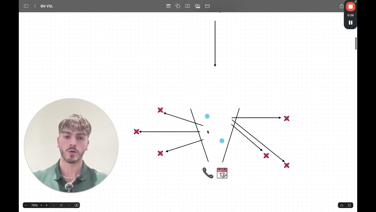 Why get a professional website as a home improvement business?