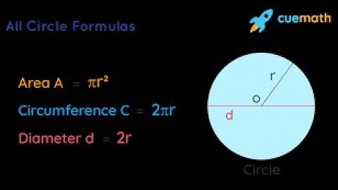 Vb program to find area and circumference of a circle