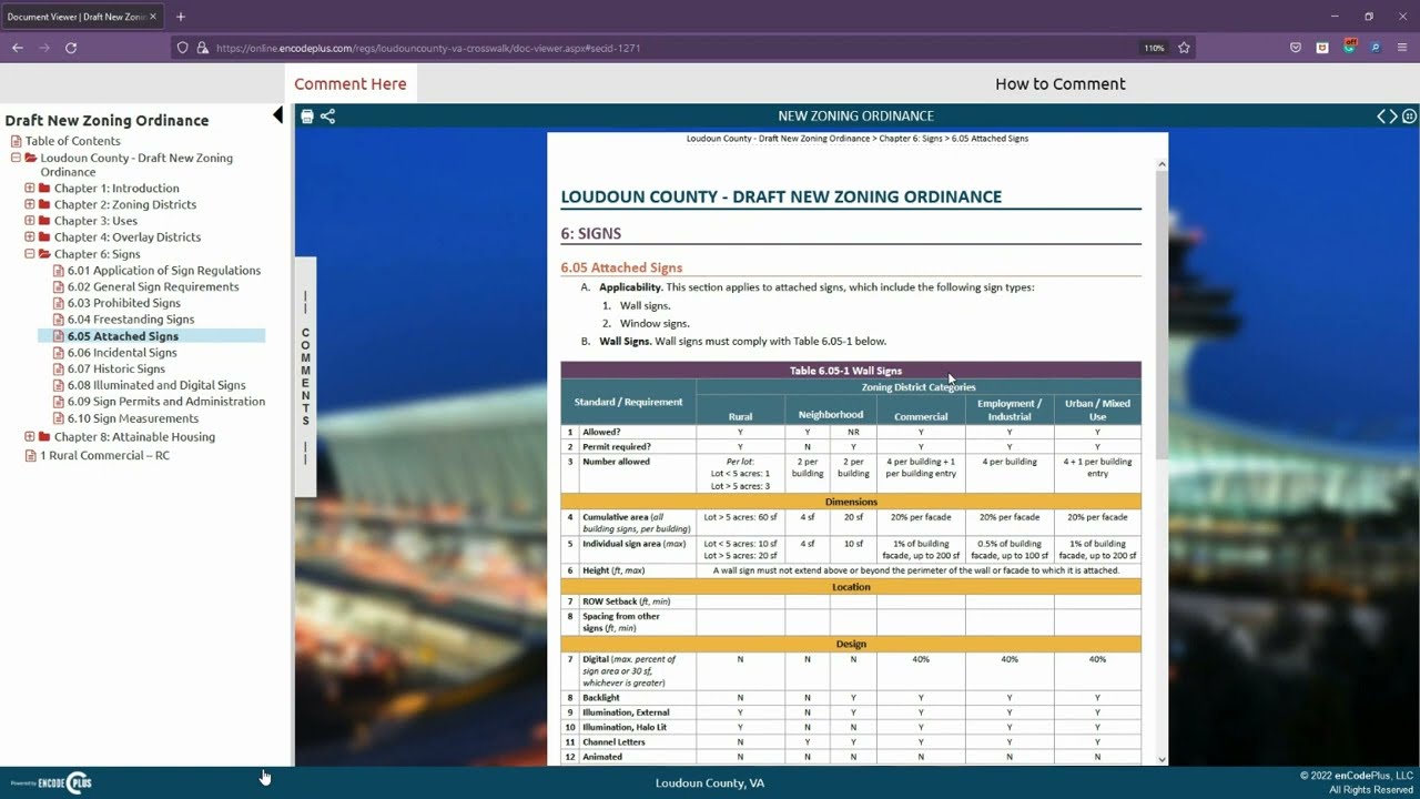 How to Comment on the Draft Zoning Ordinance | April 2022