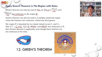 Lec112 應用數學-線性代數 Application of Green’s Theorem、Apply Green’s Theorem in the region with holes