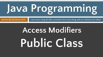 Learn Java Programming - Public Access Applied to a Class