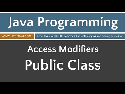 Learn Java Programming
