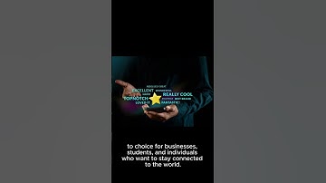 Accessing Global Content: Premium Datacenter Proxies