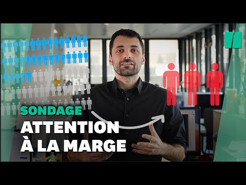 Vidéo: Les sondages Twitter montrent-ils qui a voté ?