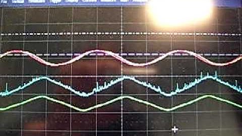 Open loop PWM test - external DC link