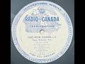Oscar Peterson Trio - Jazz From Canada Program III &amp; IV (1961)