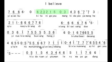 我相信 G调伴奏 (加小节指示，供参考）I believe - instrumental in G with measure marks