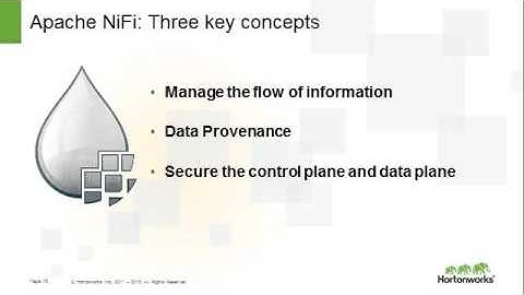 Introduction to HDF powered by NiFi