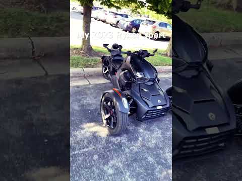 2023 Can -Am