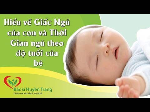 Hiểu Đúng về