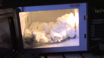 Are you a Unicorn YET????