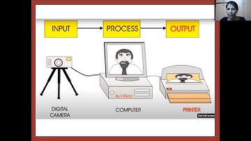 Class 5 - Software and it