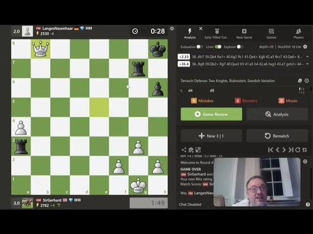 7 Traps to Win Fast in Blitz & Bullet - Remote Chess Academy